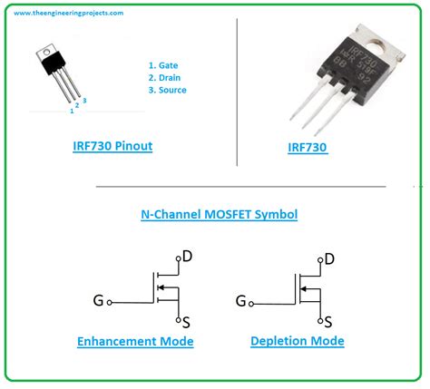 n chanel fet|n channel mosfet datasheet.